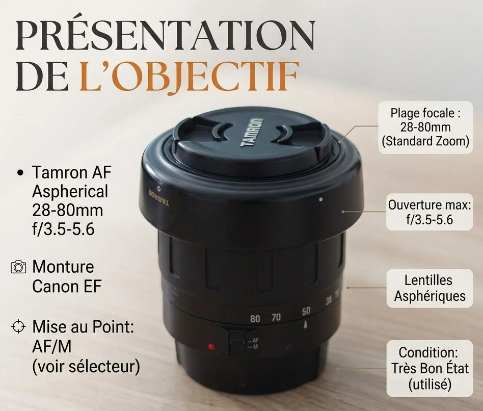 Objectif Tamron AF Aspherical 28-80 mm f/3.5-5.6 - Monture Canon EF